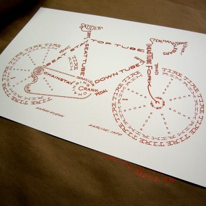 Typographic Bicycle Print